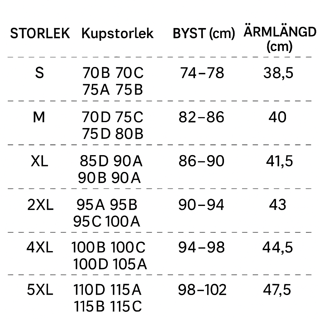 Formande topp med ärm och frontknäppning - Säg hejdå till geléarmar!
